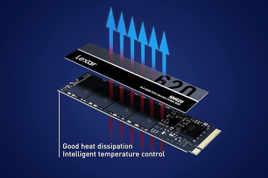 Lexar NM620 1TB SSD, M.2 2280 PCIe Gen3x4 NVMe 1.4 Internal